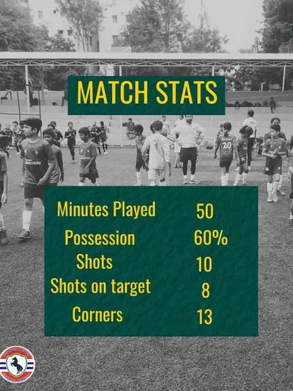 The final score from our U-11 team's 3-0 victory against Fx FA, where the team dominated with 60% possession and 13 corners.