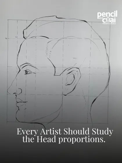 An example of using the Loomis method for head construction. This grid helps students understand the proportions of the head from a side profile.