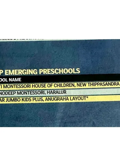 A close-up of the "Top Emerging Preschools" ranking, with Smiti Montessori House of Children proudly at Rank 1.