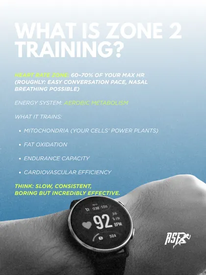 Zone 2 training is done at 60-70% of your max heart rate and trains your aerobic metabolism. It's slow and consistent, but incredibly effective for building an endurance base.
