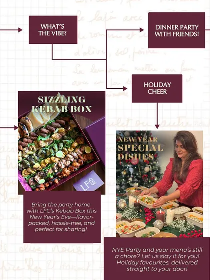 What's the vibe for your party? This fun flowchart guides you to the perfect LFC solution, whether it's a sizzling Kebab Box for a dinner party or my special holiday dishes for festive cheer.
