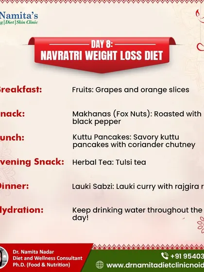For Day 8, enjoy grapes and oranges for breakfast, kuttu pancakes with chutney for lunch, and lauki curry with rajgira roti for dinner. Roasted makhanas make for a perfect, crunchy snack.