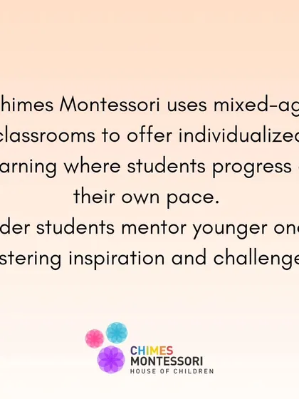We use mixed-age classrooms to offer individualized learning, where older students mentor younger ones, fostering inspiration.