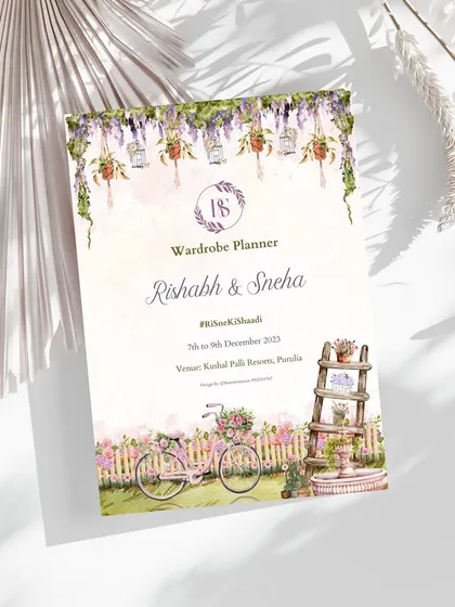 A beautifully designed wardrobe planner for Rishabh and Sneha. The card uses a soft watercolor floral theme to create a romantic and cohesive guide for all the wedding festivities.