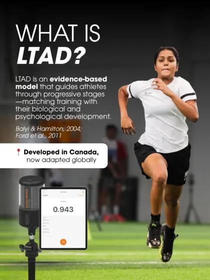An infographic explaining the evidence-based LTAD model, which matches training to an athlete's biological and psychological development.
