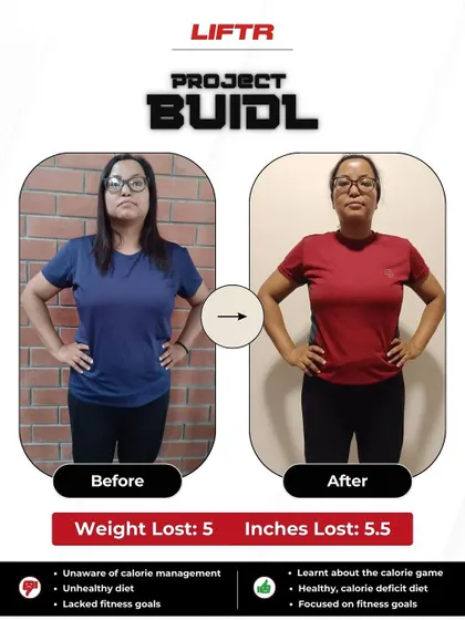 Indrani lost 5 kgs and 5.5 inches in 6 weeks. She found the motivation she was lacking at other gyms, thanks to our focus on consistency, discipline, and personal attention from trainers.