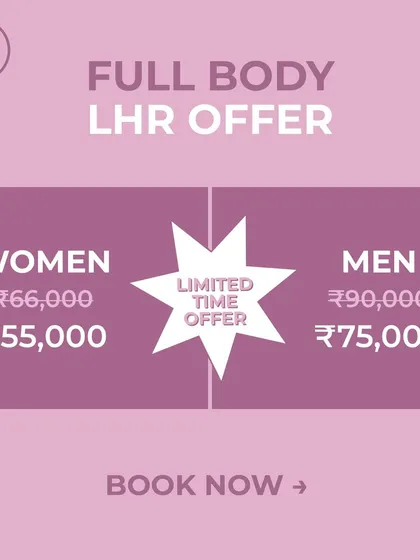 This graphic clearly presents our limited-time offer on full body laser hair reduction, with discounted prices for both women and men. Book now to secure your package.