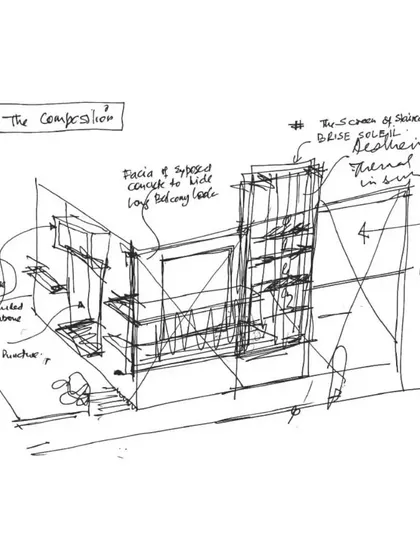 Another conceptual sketch, this time focusing on the composition of the facade. Notes highlight key features like the brise-soleil screen, thermo ash cladding, and the punctured massing.