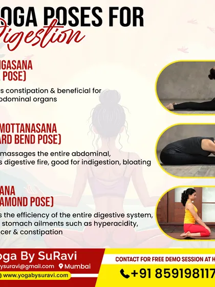 This infographic showcases five key yoga poses for better digestion, including Bhujangasana (Cobra Pose) and Vajrasana (Diamond Pose).