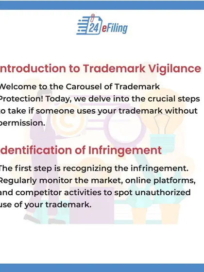 What should you do if someone uses your trademark without permission? This guide outlines the crucial steps, from identifying the infringement and gathering evidence to sending a cease and desist letter and considering legal action.