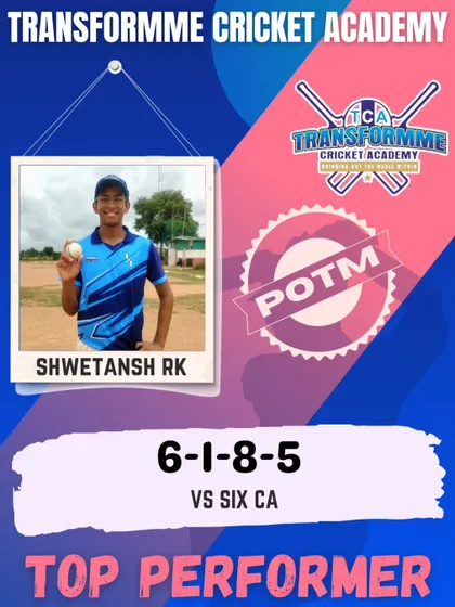 Shwetansh RK's outstanding bowling performance, taking 5 wickets for just 8 runs to be named Player of the Match.