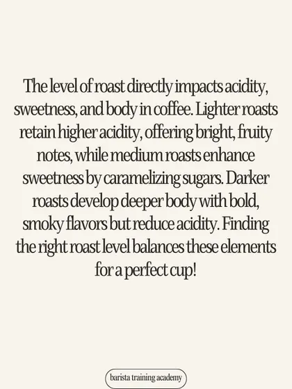 A text-based graphic explaining how the roast level impacts acidity, sweetness, and body in coffee.