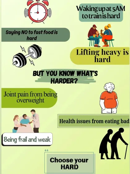 You have to choose your hard. Waking up early to train is hard, but so is living with joint pain from being overweight. I help you choose the discipline that leads to a healthier life.