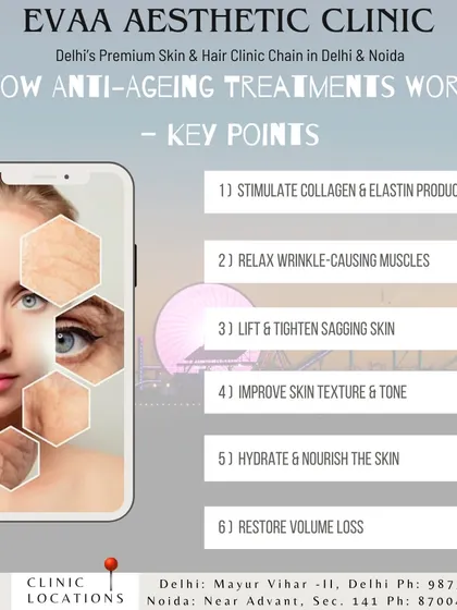 A detailed look at the key points of how anti-aging treatments function. Our methods focus on hydrating skin, improving texture and tone, and tightening sagging areas for comprehensive rejuvenation.