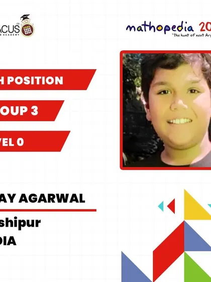 Uday Agarwal from Kashipur, India, celebrating his 4th Position win.