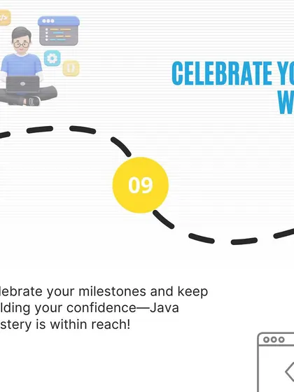 The final step in the roadmap is to celebrate your wins. Every milestone you reach builds your confidence and brings you closer to mastering Java.