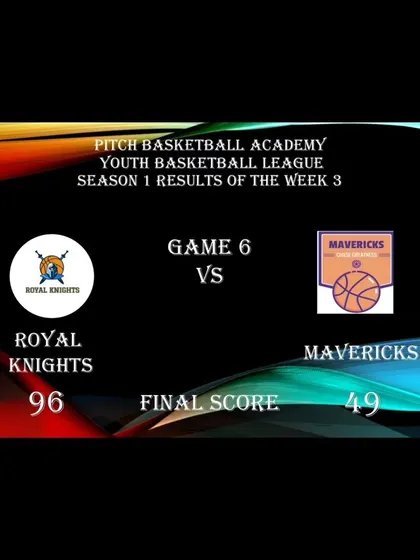 The final score from Game 6 of Season 1, where Royal Knights dominated the Mavericks.