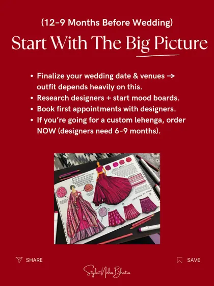 The Bridal Outfit Timeline: 12-9 months before the wedding. This is the time to start with the big picture. Finalize your date and venues, research designers, start mood boards, and order your custom lehenga, as they can take 6-9 months.