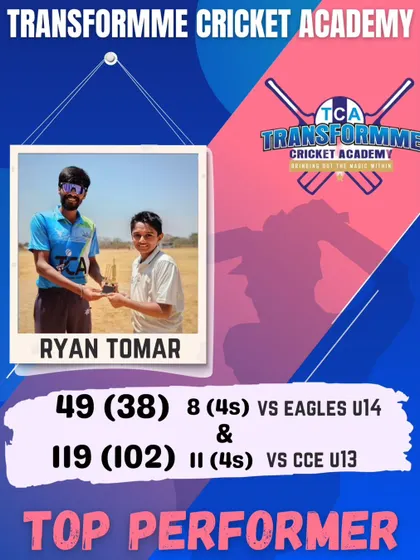 A duplicate graphic celebrating Ryan Tomar's batting prowess.