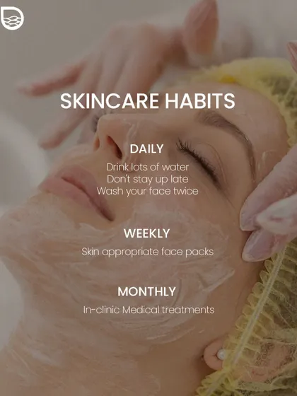 Consistency is key. This visual breaks down skincare into daily habits like hydration, weekly tasks like face packs, and monthly professional treatments for optimal skin health.