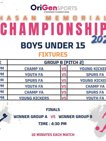 The fixture schedule for Group B of the Boys U15 category at our annual tournament.