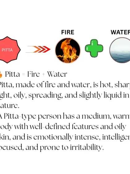 Pitta dosha is composed of Fire and Water. Pitta types are often intelligent, focused, and intense, but can be prone to irritability.