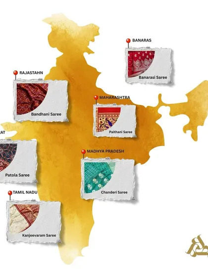 An ode to India's rich weaving heritage. This graphic showcases some of the iconic saree styles from different states, from the vibrant Patola of Gujarat to the regal Kanjeevaram of Tamil Nadu, all of which inspire my curated collection.