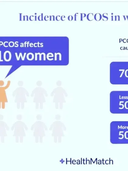 If you're struggling with PCOD, know that you are not alone in this. It's a common condition affecting so many of us. Recognizing this is the first step toward taking back control of your health, and I am here to guide you through the process.