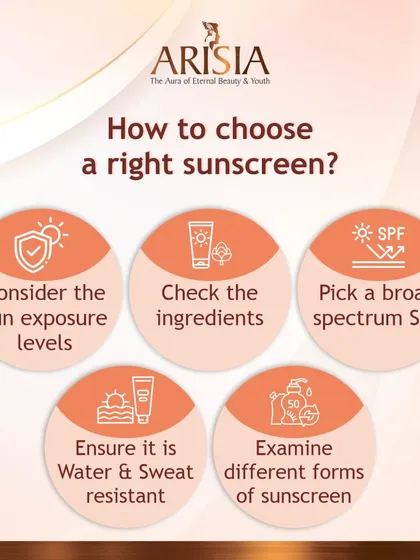 How do you choose the right sunscreen? Consider your sun exposure, check the ingredients, pick a broad-spectrum SPF, ensure it's water-resistant, and find a form (lotion, gel, spray) that you'll use consistently.
