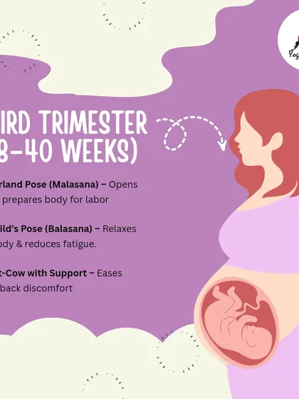 As you approach your due date in the third trimester, our focus shifts to opening the hips and relaxing the body. Poses like Garland Pose (Malasana) prepare you for labor, while Child's Pose (Balasana) helps reduce fatigue.