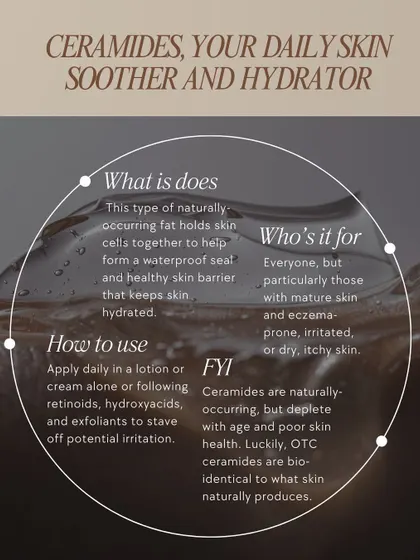 Ceramides are essential for a healthy skin barrier. These naturally occurring fats help keep skin hydrated and are particularly beneficial for dry, mature, or eczema-prone skin.