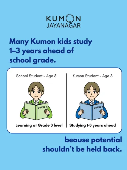 School often teaches by age, but I focus on ability. My program lets your child learn at their own pace, moving ahead when they're ready and building confidence, focus, and time management skills without pressure.