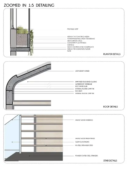 Zoomed-in 1:5 detailing is crucial for executing unique architectural elements. These drawings for the Vagator Villas specify the construction of planters, roof edges, and staircases, ensuring every custom detail is fabricated with precision.
