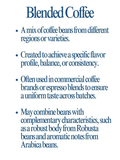 A definition of blended coffee, which is a mix of beans from different regions created to achieve a specific, consistent flavor profile.