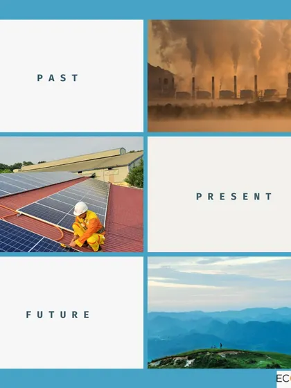 A visual representation of the past (pollution), present (solar installation), and future (clean environment). This illustrates our mission to combat global warming by helping clients switch to reliable, cost-effective solar.