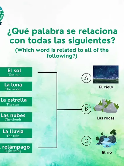 What do 'el sol', 'la luna', and 'la estrella' have in common? Are they found in 'el cielo' (the sky), 'las rocas' (the rocks), or 'el río' (the river)?