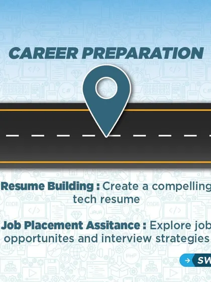 The final step: Career Preparation. We don't just teach you to code; we help you build a compelling tech resume and provide job placement assistance to help you land your first role.