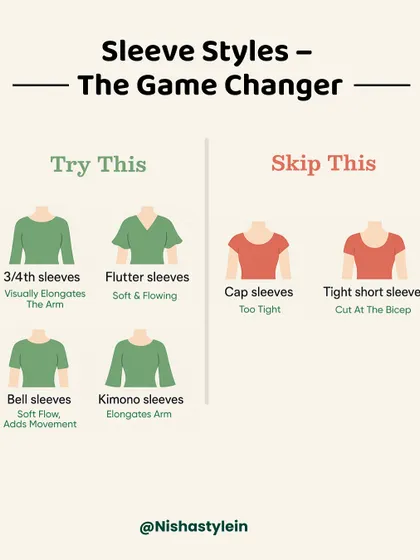 Sleeve styles are a game-changer. For fuller arms, try 3/4th sleeves, flutter sleeves, or kimono sleeves. Avoid cap sleeves and tight short sleeves that cut at the bicep.