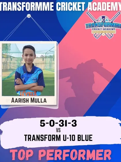 Aarish Mulla's top performance with the ball, taking 3 wickets for the U-10 team.