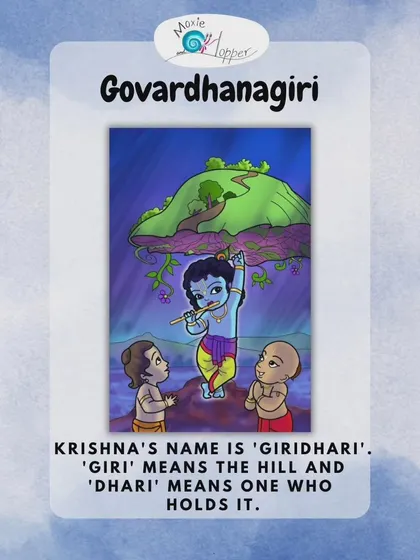 This graphic explains the name 'Govardhanagiri', linking to the famous story of Krishna lifting a mountain. Our themed content helps kids learn about Indian culture and folklore.