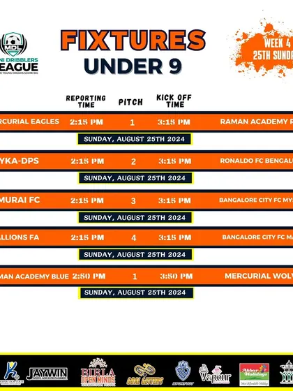Week 5 fixtures for the Under 9 category in the Mini Dribblers League.
