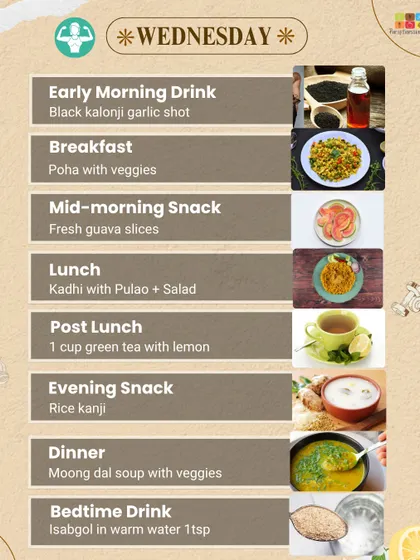 Wednesday's meals, like poha with veggies and kadhi with pulao, are designed to be both comforting and healing for your gut.