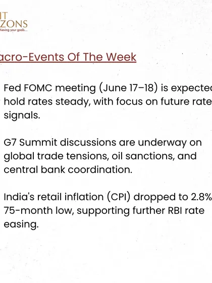Geopolitics and policy shook the markets this week. Our bulletin breaks down the impact of rising global tensions, India's record-low CPI, and the RBI's surprise rate cut on various sectors.