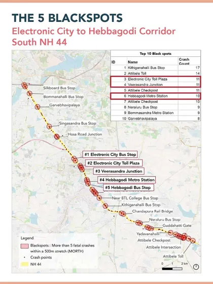 A map showing the top 10 blackspots along the Electronic City to Hebbagodi corridor, with our five chosen intervention sites highlighted.