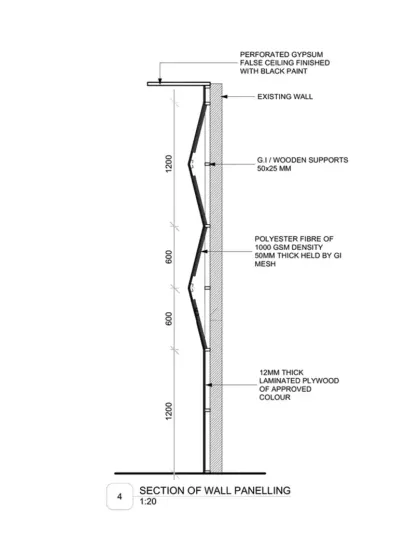 A vertical section of the wall paneling system for an auditorium. This drawing specifies the materials, from polyester fibre insulation to laminated plywood, and their exact placement to ensure optimal sound absorption and structural stability.
