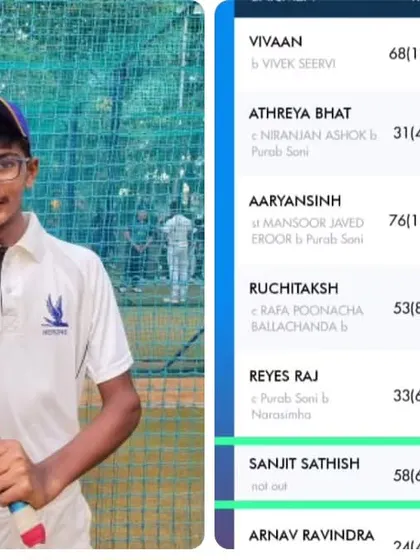 Sanjith Sathith's impressive score of 58 runs off 69 balls in the KSCA U-14 Inter-Zonals. We train our batsmen to build solid innings in important matches.
