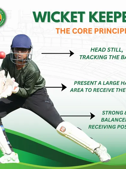 The core principles of a wicket keeper. We teach the fundamentals of a strong stance, large hand area, and keeping the head still to track the ball.
