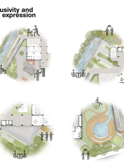 This diagram illustrates the focus on inclusivity and self-expression in the COE design, with various accessible spaces for art, conversation, and community gathering.