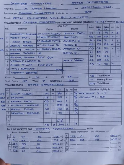 The full scorecard showing both Avadhoot's 71 and Aryan Mhase's 53 in the same match, a great showcase for our batsmen.