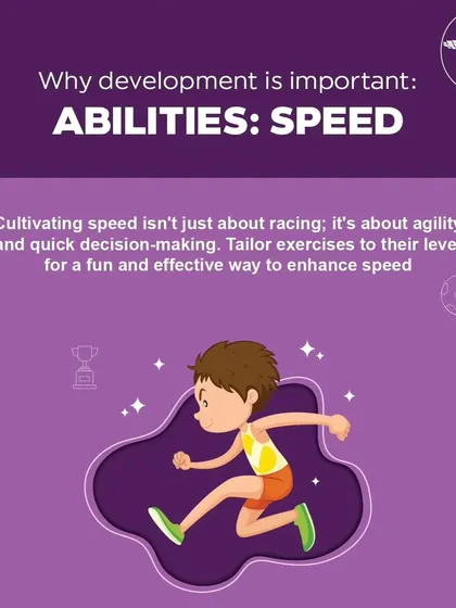 From our 'Progression Basics' series, this graphic explains that developing speed is about agility and quick decision-making, not just racing.